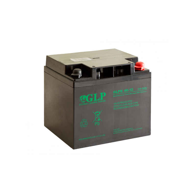 Glpg 40-12