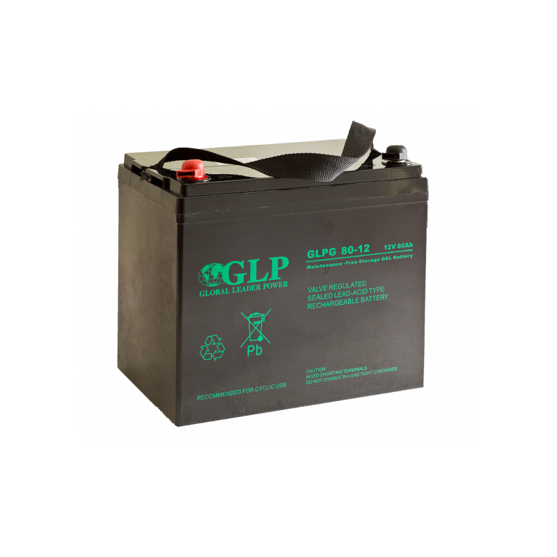 Glpg 80-12
