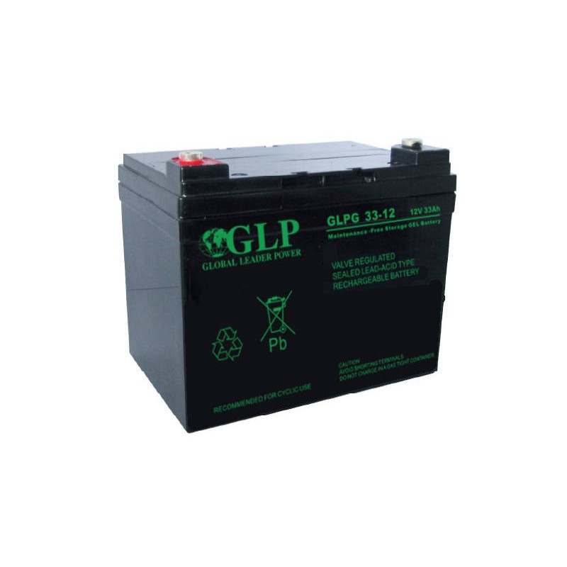 Glpg 33-12