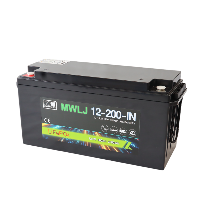 Mwlj 12-200-In
