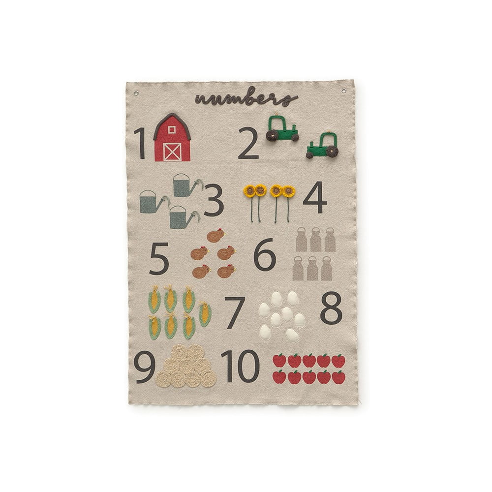 Dziecięca dekoracja ścienna Farm Numbers – Lorena Canals